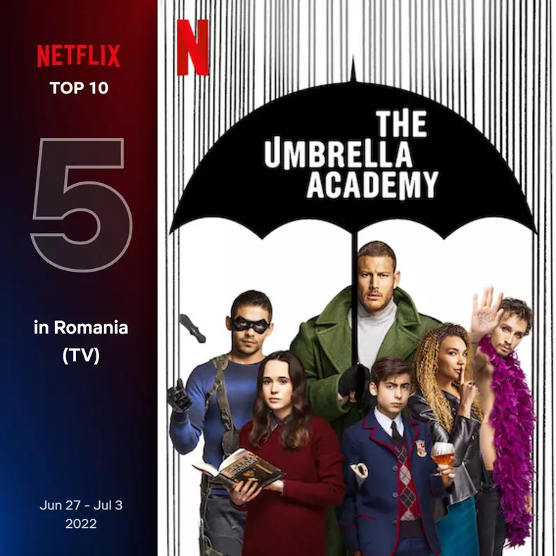 top10-tv-romainia-5-jun-27-jul-3-2022