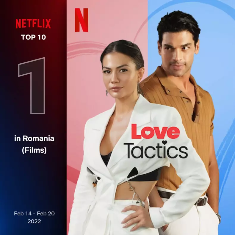 top10-films-romainia-1-feb-14-feb-20-2022