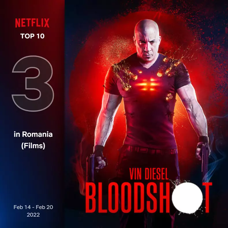 top10-films-romainia-3-feb-14-feb-20-2022