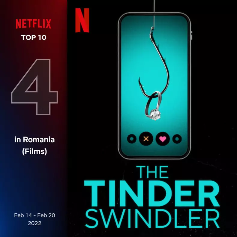 top10-films-romainia-4-feb-14-feb-20-2022