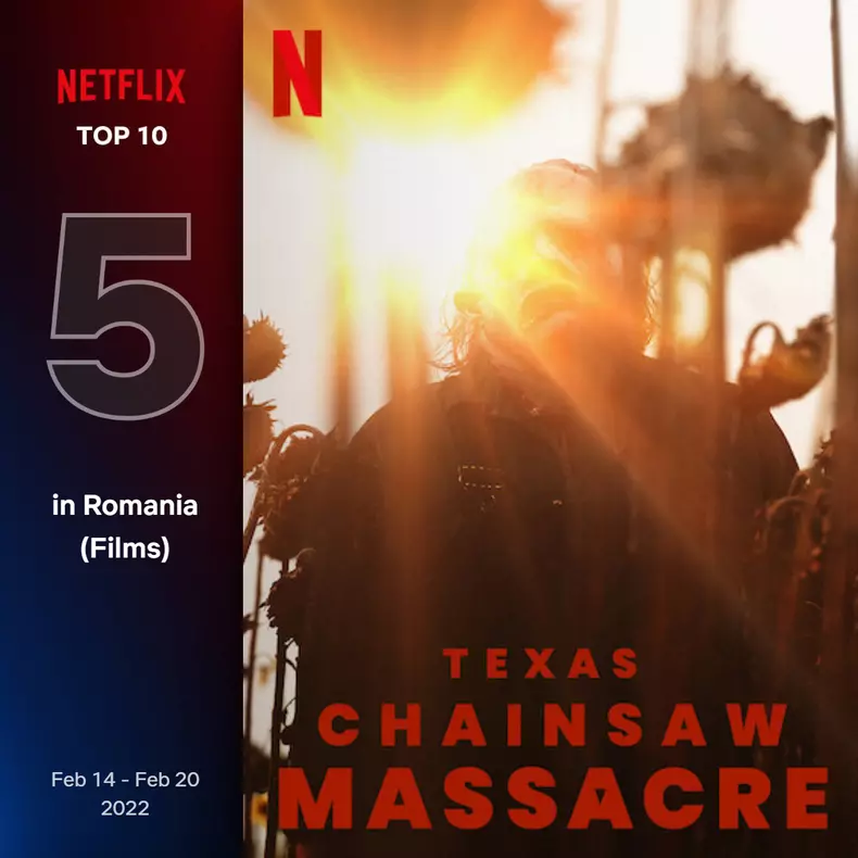 top10-films-romainia-5-feb-14-feb-20-2022