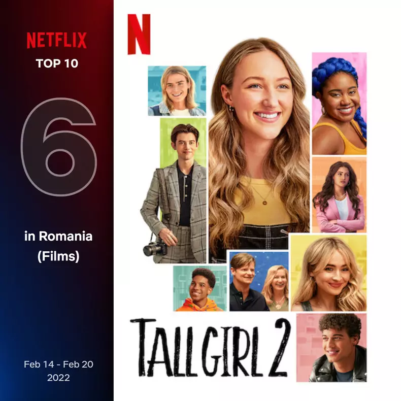 top10-films-romainia-6-feb-14-feb-20-2022