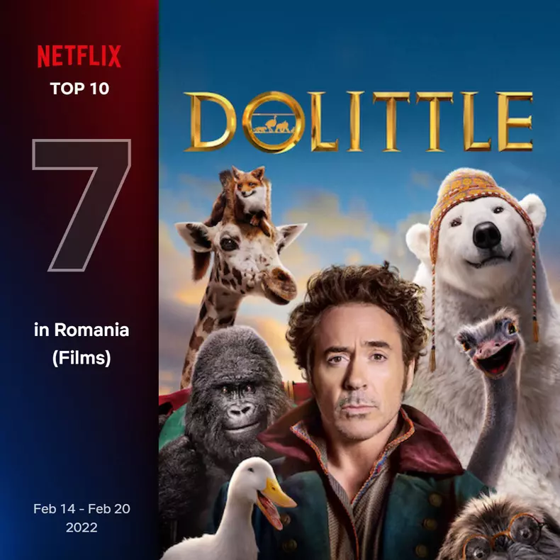 top10-films-romainia-7-feb-14-feb-20-2022