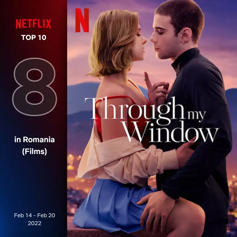 top10-films-romainia-8-feb-14-feb-20-2022