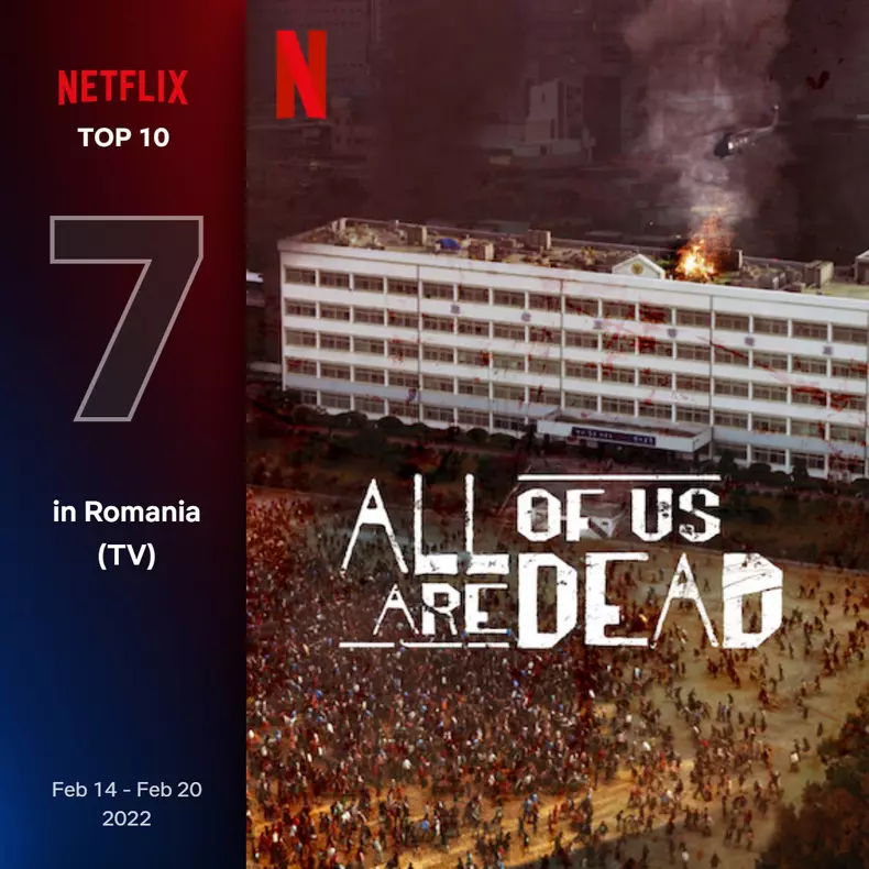 top10-tv-romainia-7-feb-14-feb-20-2022