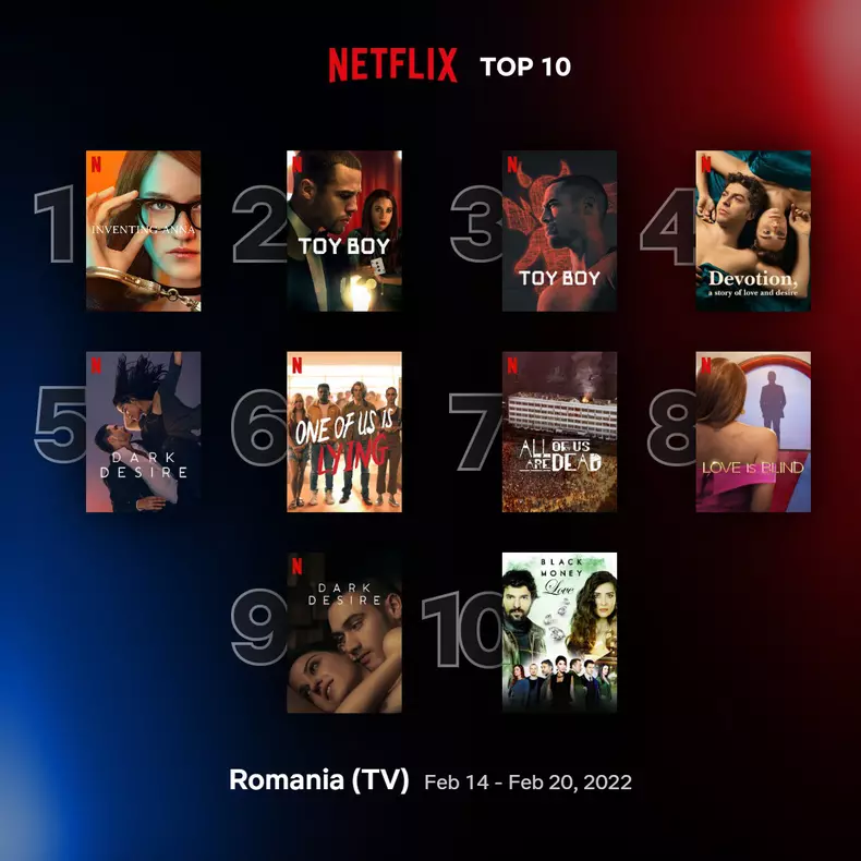 top10-tv-romainia-feb-14-feb-20-2022 (1)