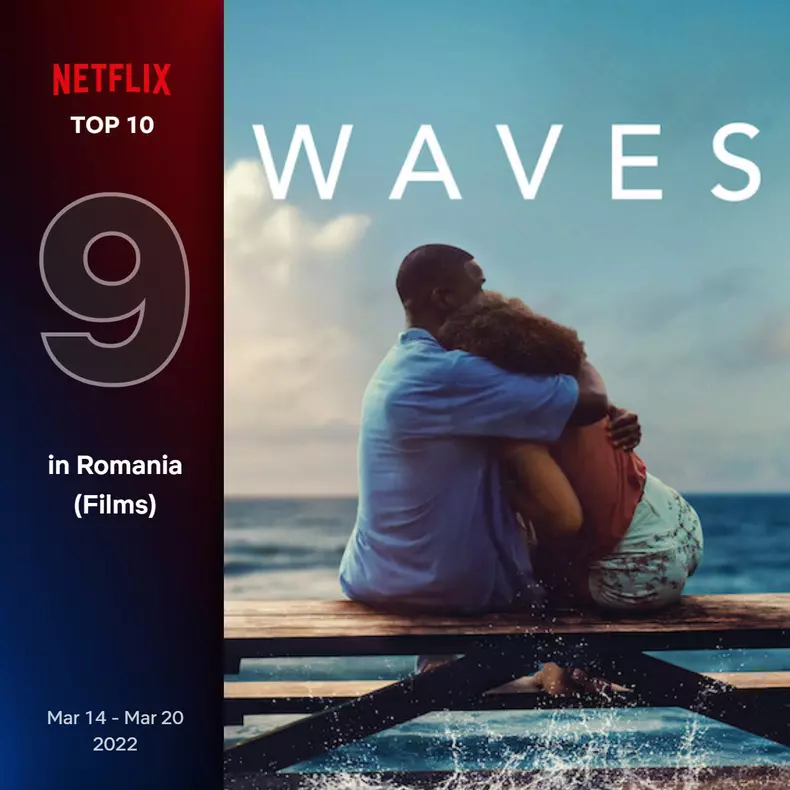 Top-10-filme-Netflix-in-Romania-saptamana-14-20-martie-2