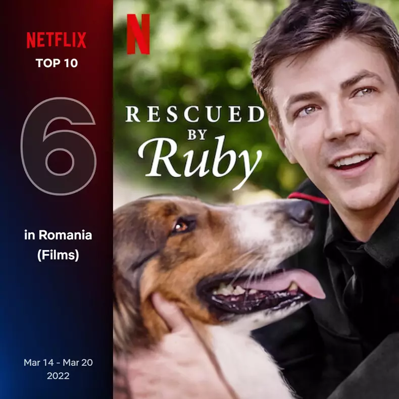 Top-10-filme-Netflix-in-Romania-saptamana-14-20-martie-5