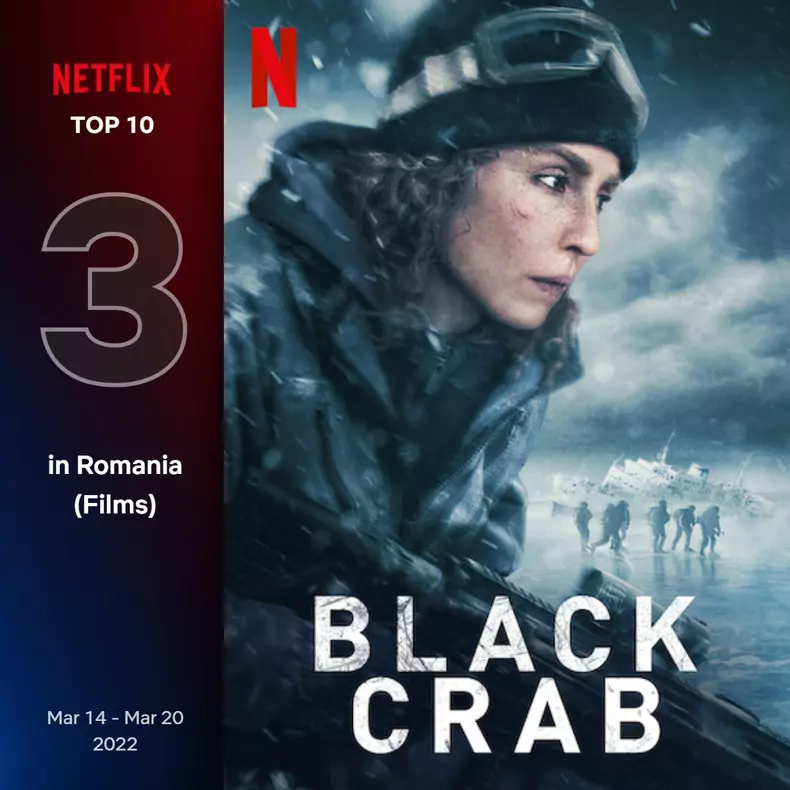 Top-10-filme-Netflix-in-Romania-saptamana-14-20-martie-8