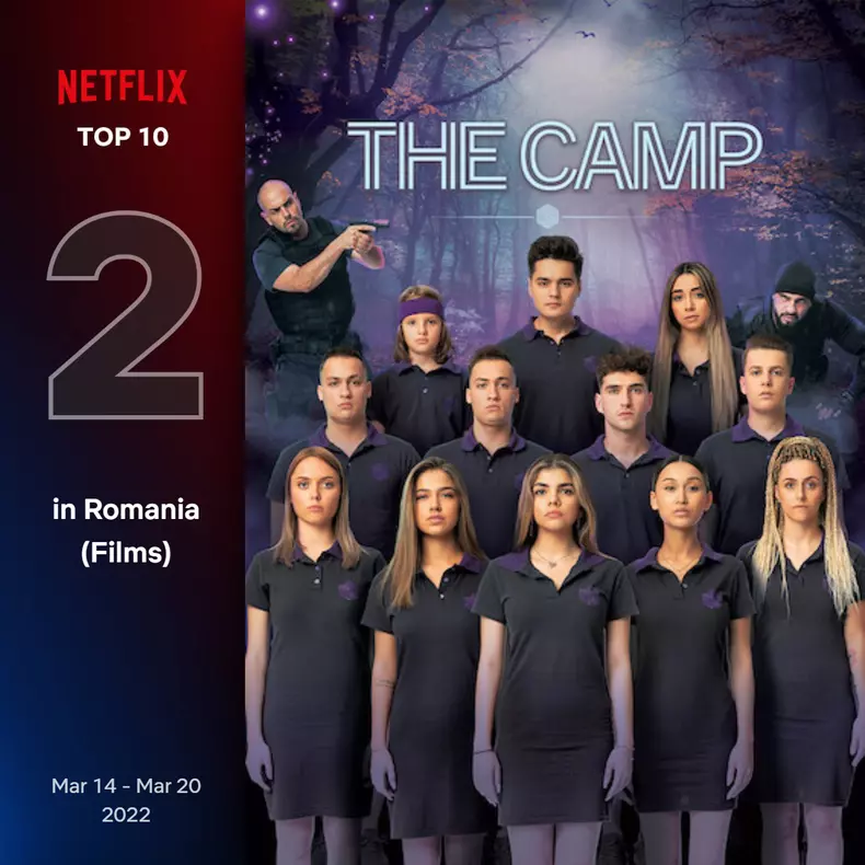 Top-10-filme-Netflix-in-Romania-saptamana-14-20-martie-9