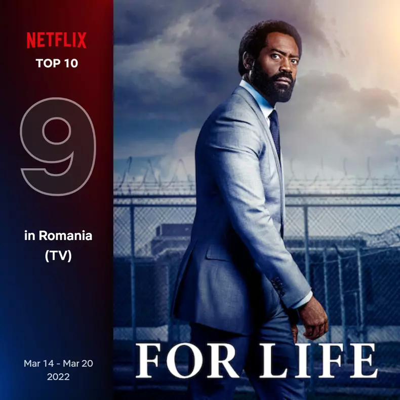Top-10-seriale-Netflix-in-Romania-saptamana-14-20-martie-2