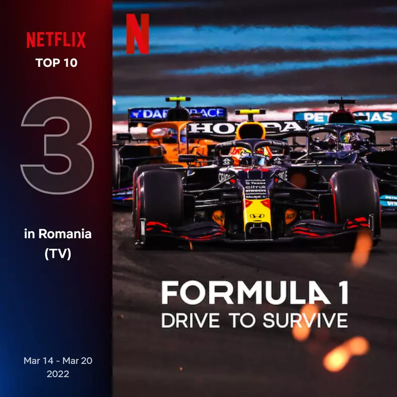 Top-10-seriale-Netflix-in-Romania-saptamana-14-20-martie-8