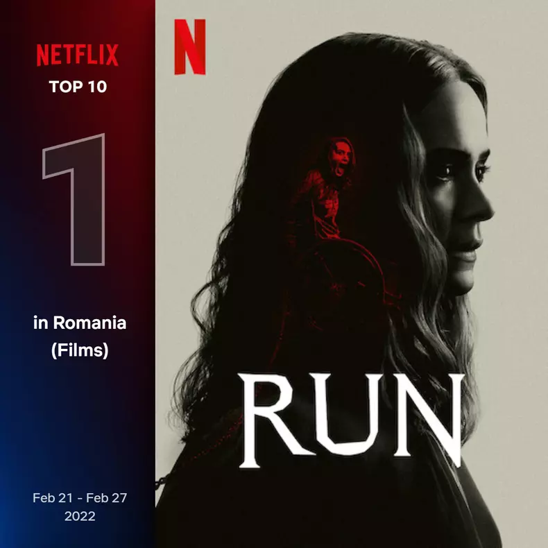 top10-films-romainia-1-feb-21-feb-27-2022