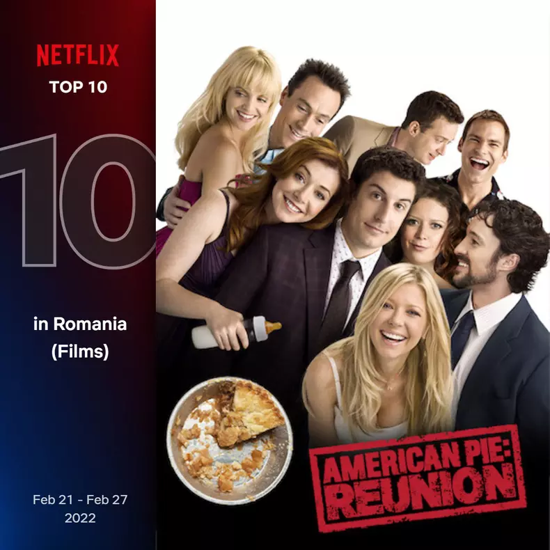 top10-films-romainia-10-feb-21-feb-27-2022