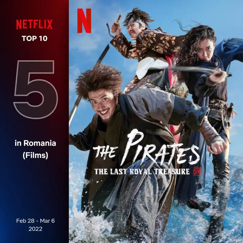 top10-films-romainia-5-feb-28-mar-6-2022