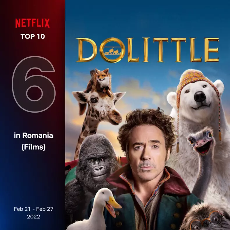 top10-films-romainia-6-feb-21-feb-27-2022