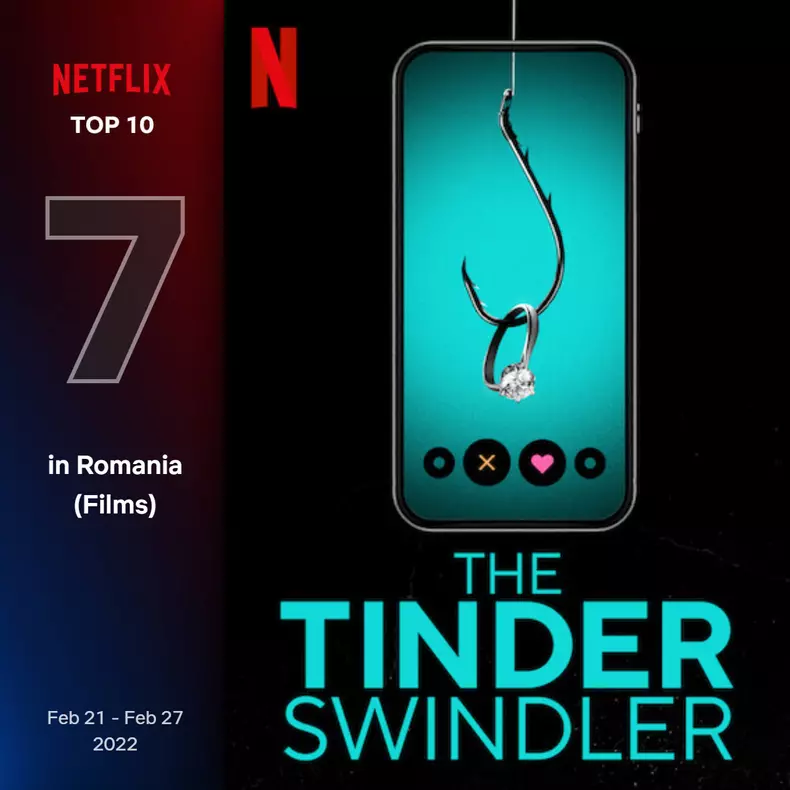 top10-films-romainia-7-feb-21-feb-27-2022