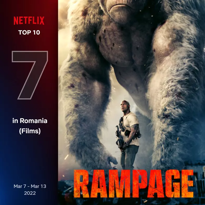 top10-films-romainia-7-mar-7-mar-13-2022