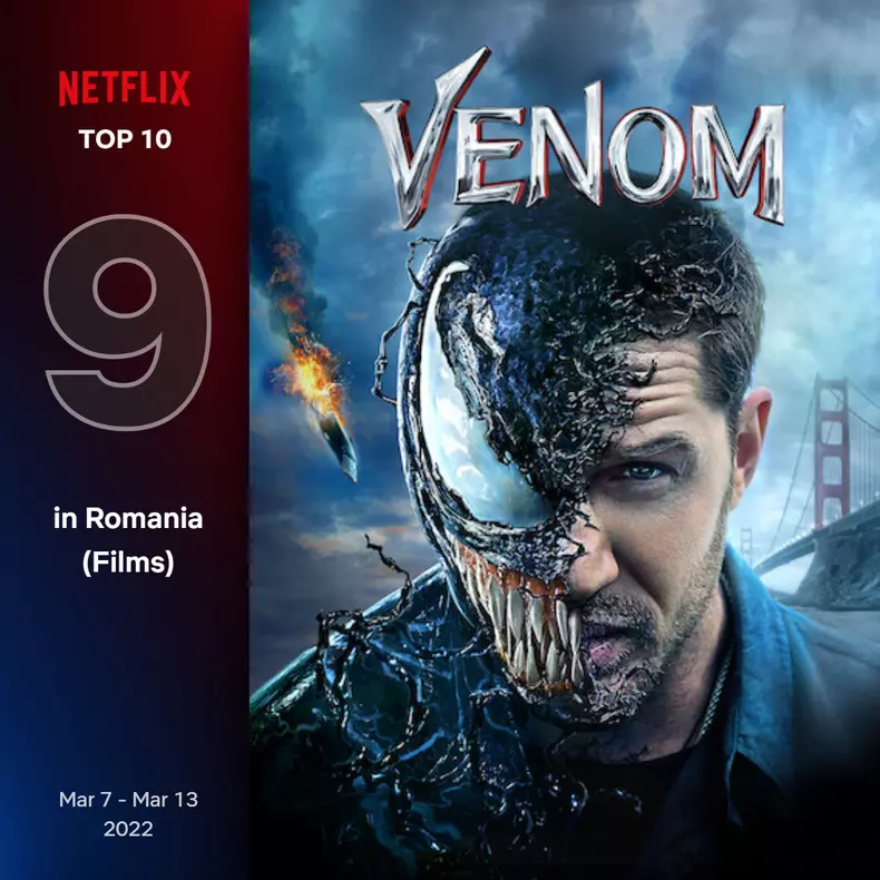 top10-films-romainia-9-mar-7-mar-13-2022