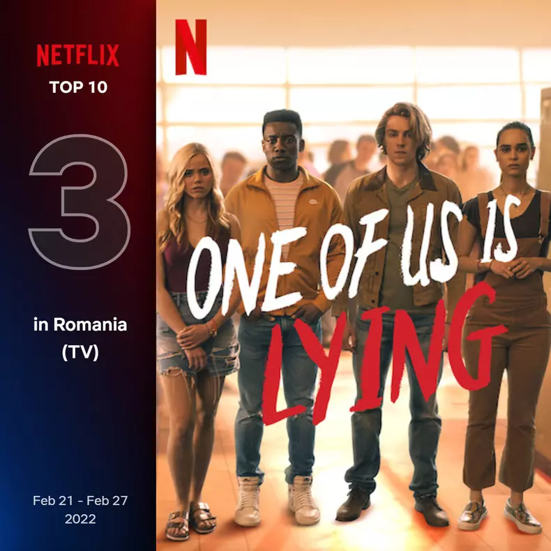 top10-tv-romainia-3-feb-21-feb-27-2022