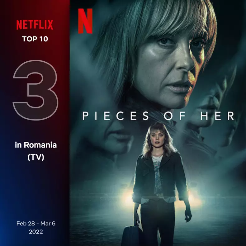 top10-tv-romainia-3-feb-28-mar-6-2022