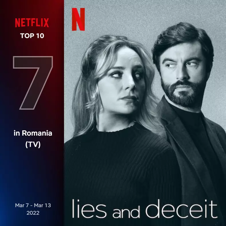 top10-tv-romainia-7-mar-7-mar-13-2022