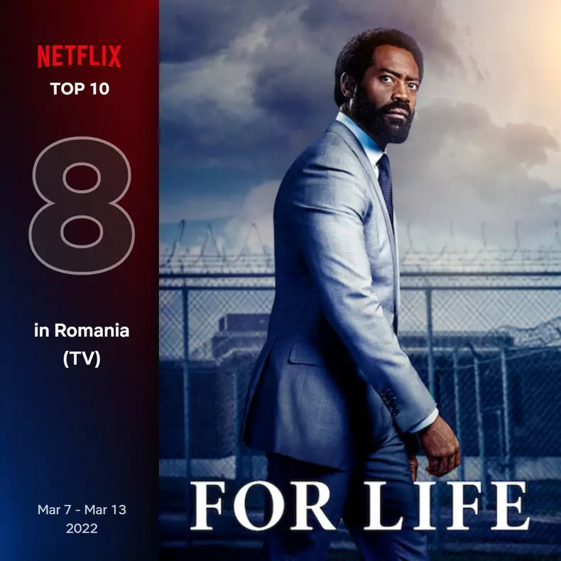 top10-tv-romainia-8-mar-7-mar-13-2022