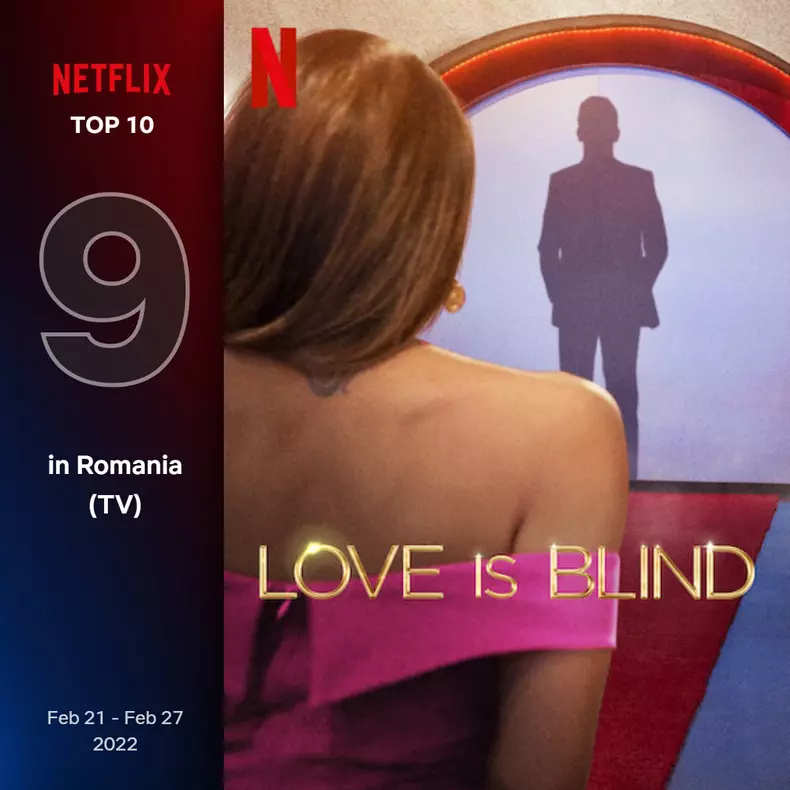 top10-tv-romainia-9-feb-21-feb-27-2022