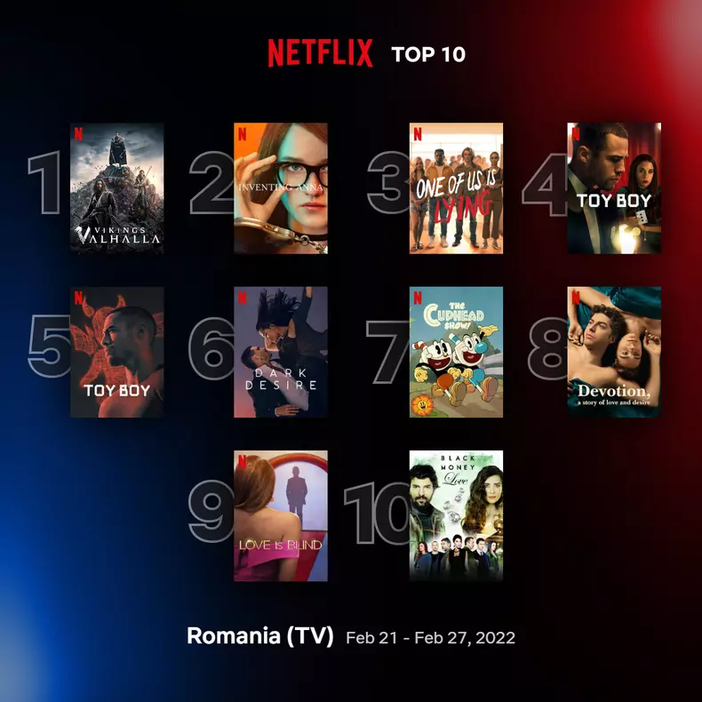 top10-tv-romainia-feb-21-feb-27-2022