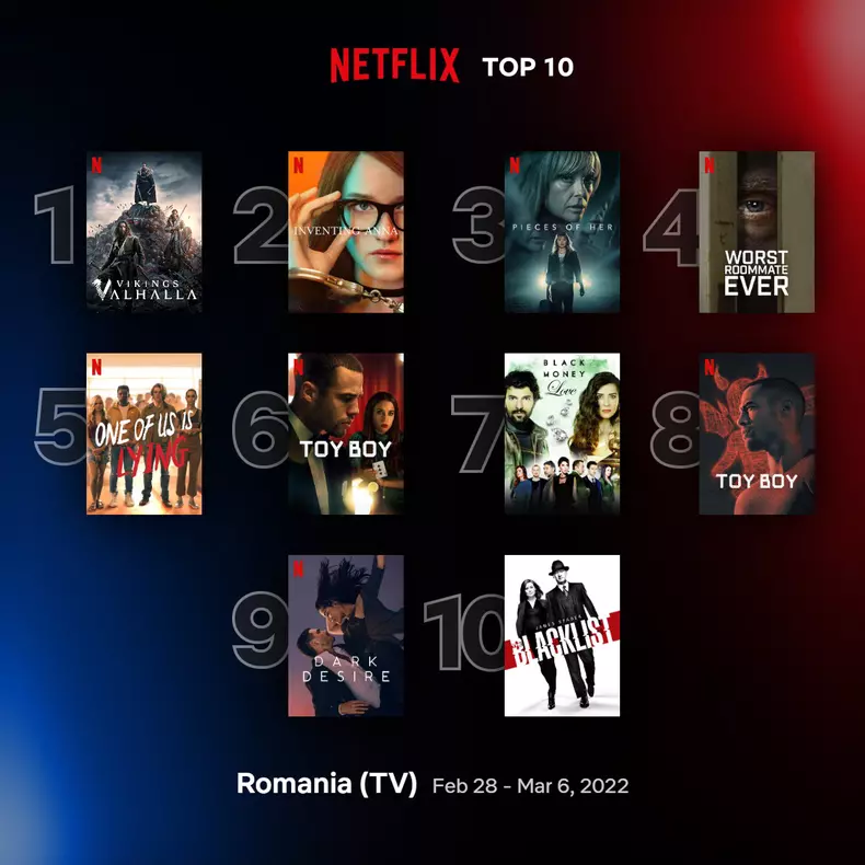 top10-tv-romainia-feb-28-mar-6-2022