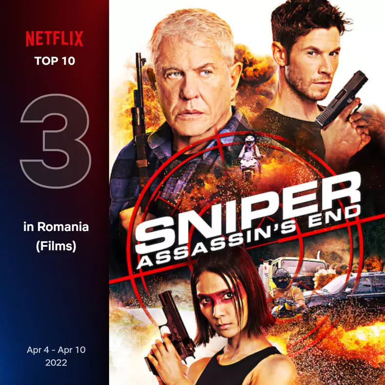 Top-10-filme-Netflix-in-Romania-saptamana-4-10-aprilie-10