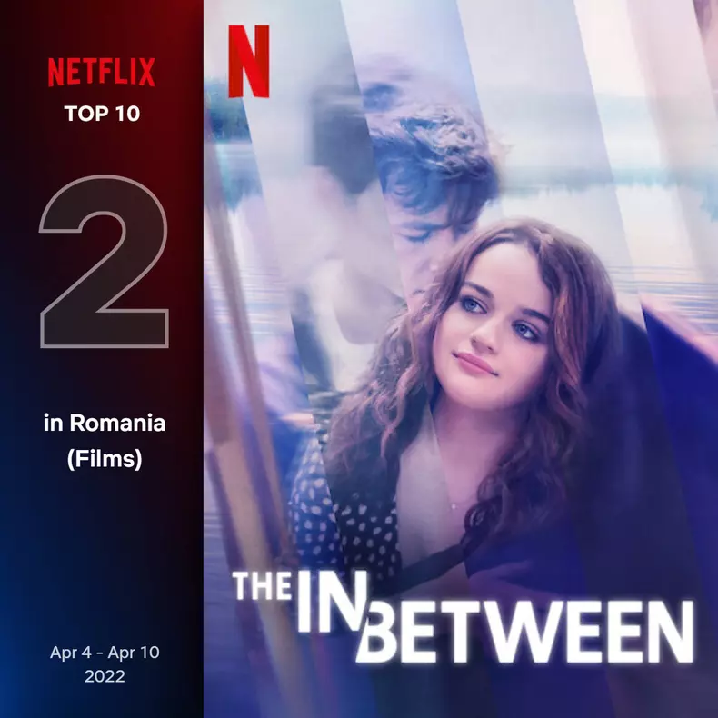 Top-10-filme-Netflix-in-Romania-saptamana-4-10-aprilie-11