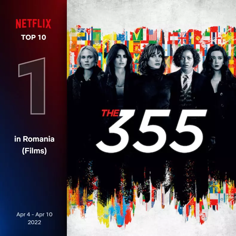 Top-10-filme-Netflix-in-Romania-saptamana-4-10-aprilie-12