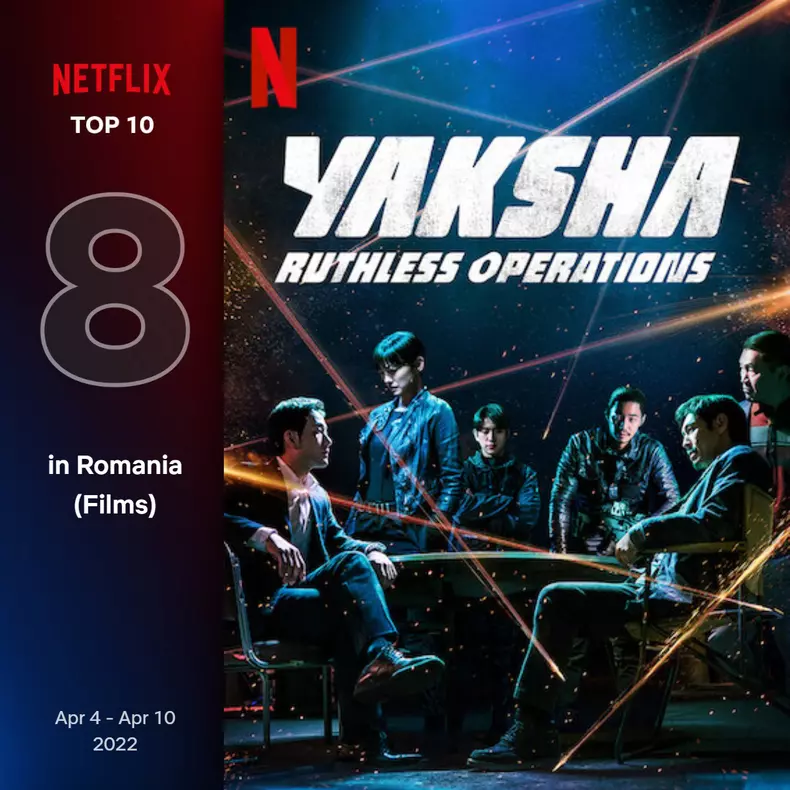 Top-10-filme-Netflix-in-Romania-saptamana-4-10-aprilie-5