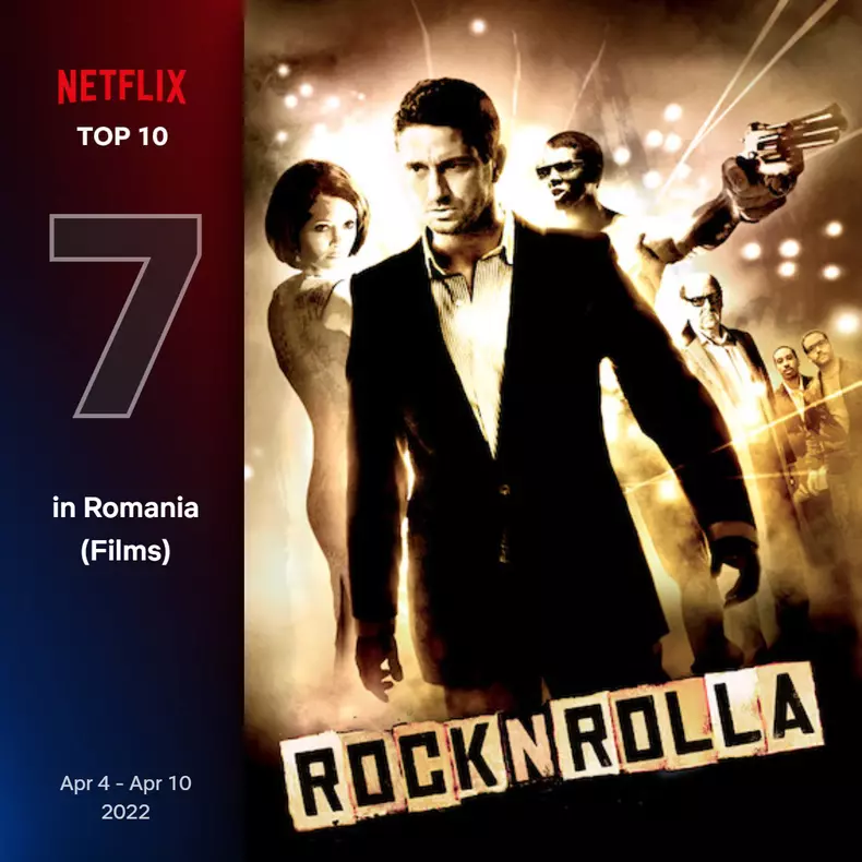 Top-10-filme-Netflix-in-Romania-saptamana-4-10-aprilie-6