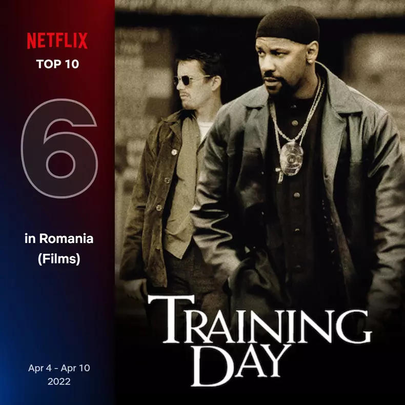 Top-10-filme-Netflix-in-Romania-saptamana-4-10-aprilie-7