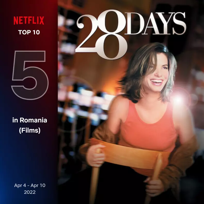 Top-10-filme-Netflix-in-Romania-saptamana-4-10-aprilie-8