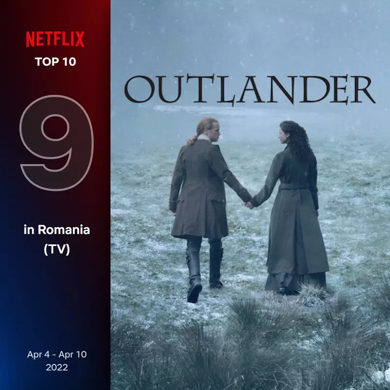 Top-10-seriale-Netflix-in-Romania-saptamana-4-10-aprilie-4