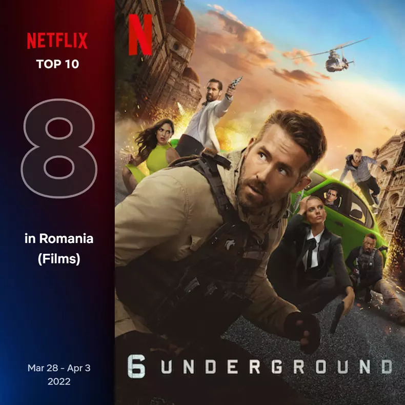 top-netflix-filme-28-martie-3-aprilie-2022-5