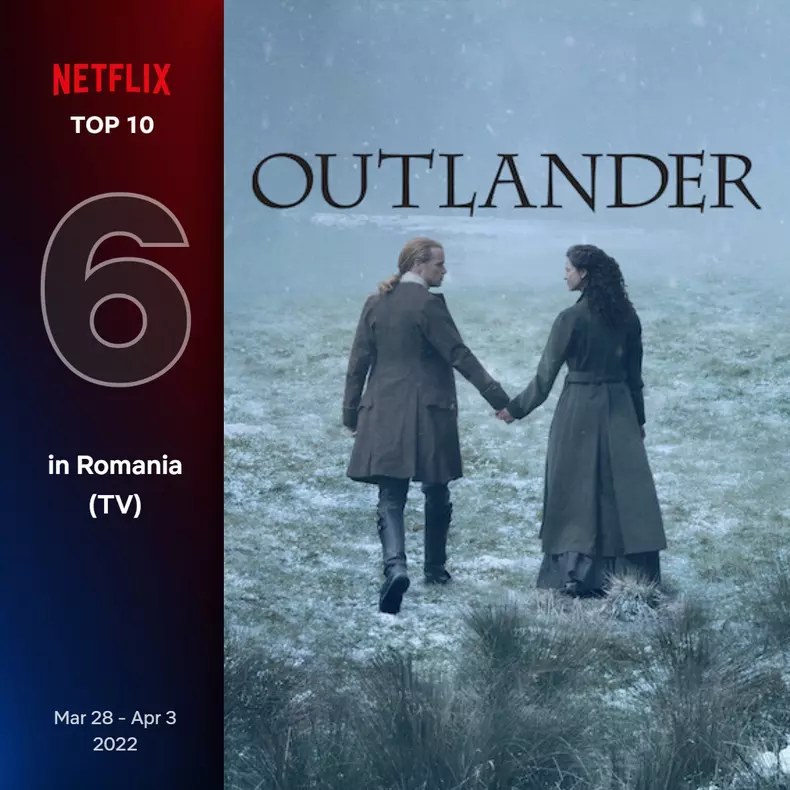 top-netflix-seriale-28-martie-3-aprilie-2022-7