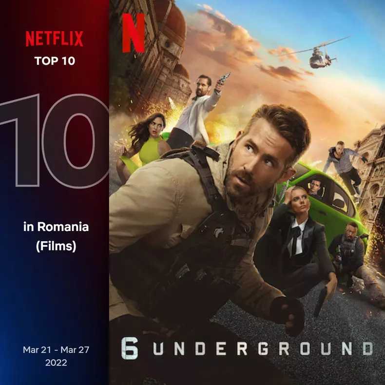 top10-films-romainia-10-mar-21-mar-27-2022