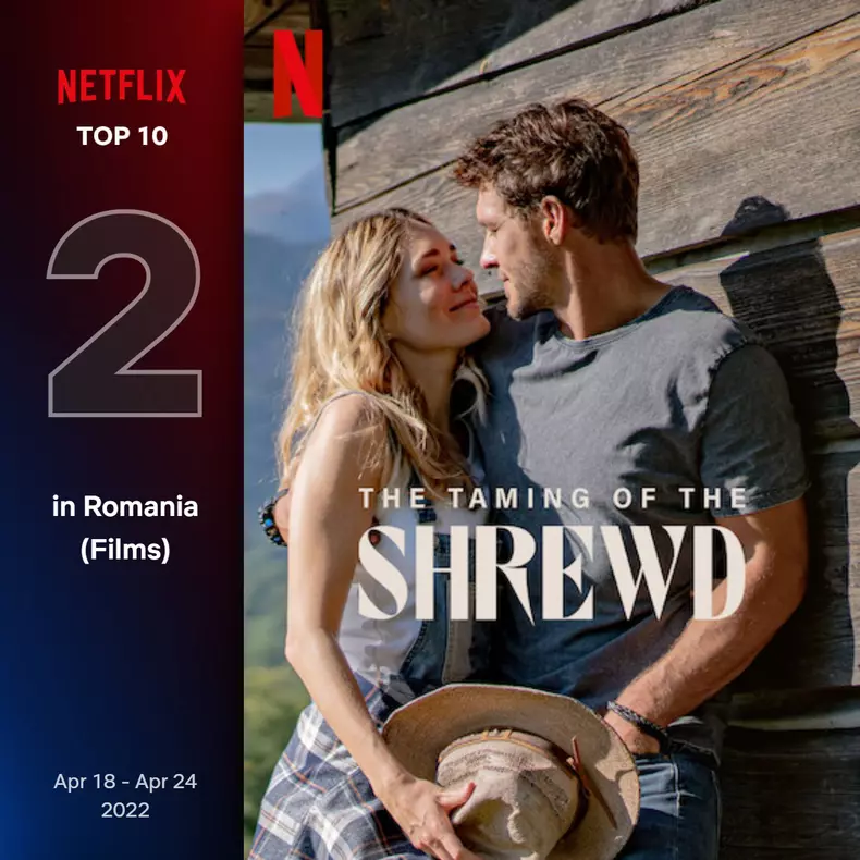 top10-films-romainia-2-apr-18-apr-24-2022