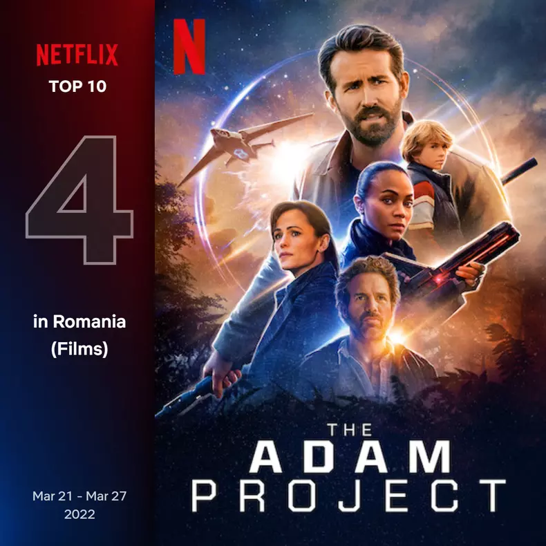 top10-films-romainia-4-mar-21-mar-27-2022