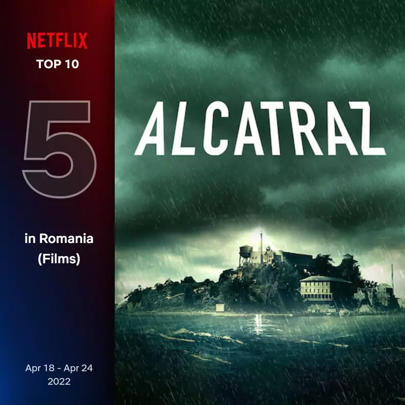 top10-films-romainia-5-apr-18-apr-24-2022