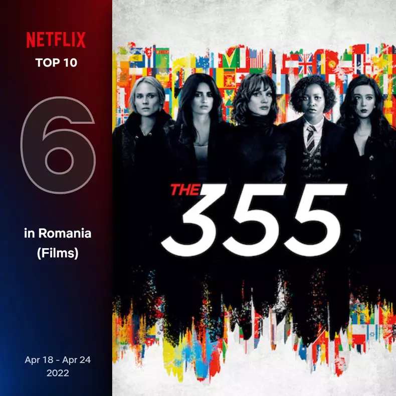 top10-films-romainia-6-apr-18-apr-24-2022