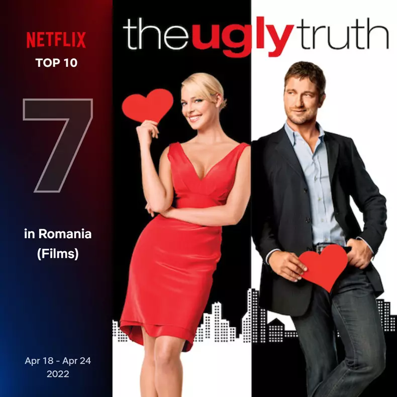 top10-films-romainia-7-apr-18-apr-24-2022