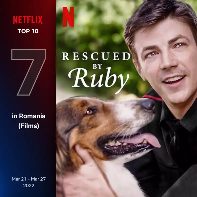 top10-films-romainia-7-mar-21-mar-27-2022