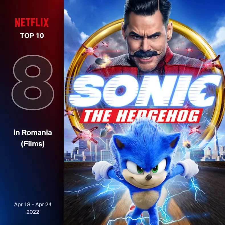 top10-films-romainia-8-apr-18-apr-24-2022