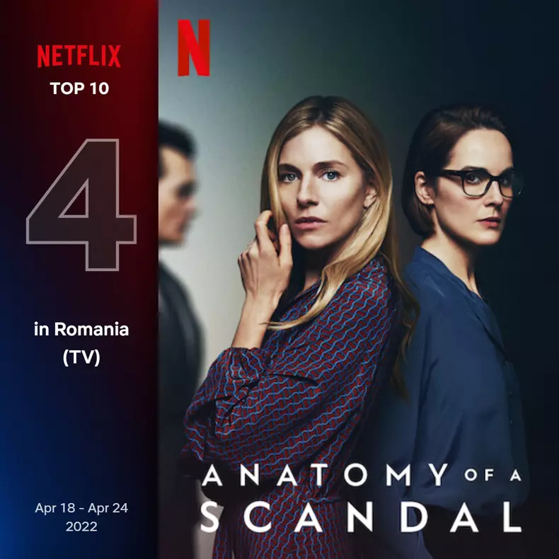 top10-tv-romainia-4-apr-18-apr-24-2022