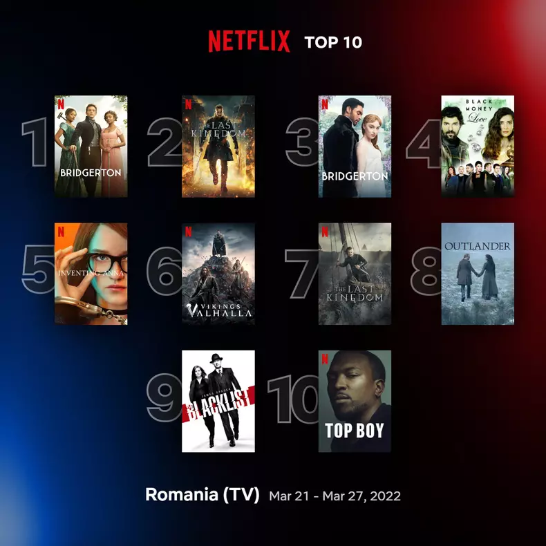top10-tv-romainia-mar-21-mar-27-2022